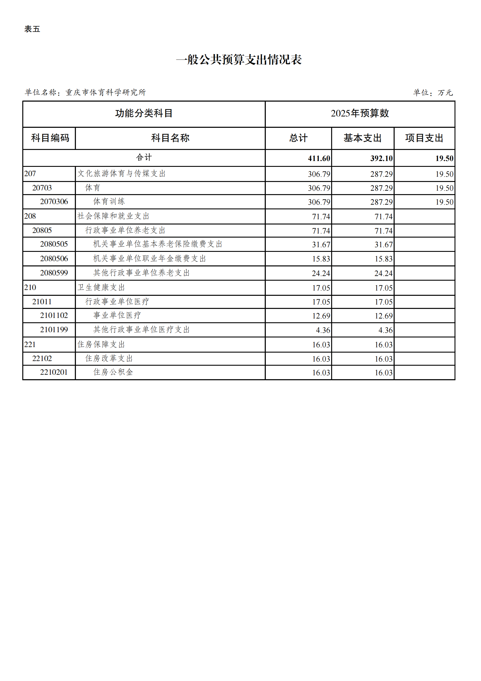 262011-重庆市体育科学研究所_10.png