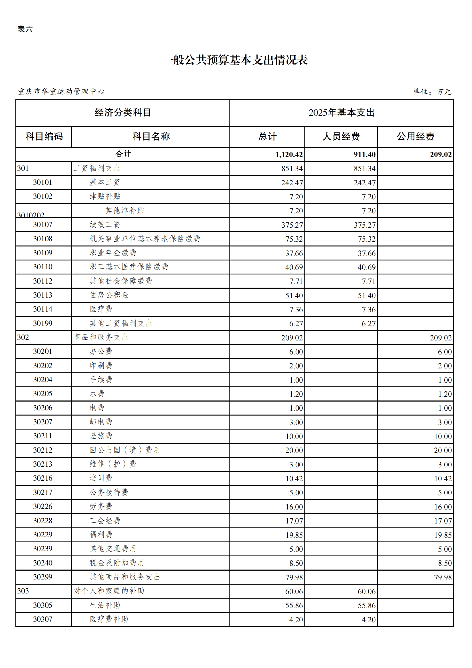 262007-重庆市举重运动管理中心_12.png