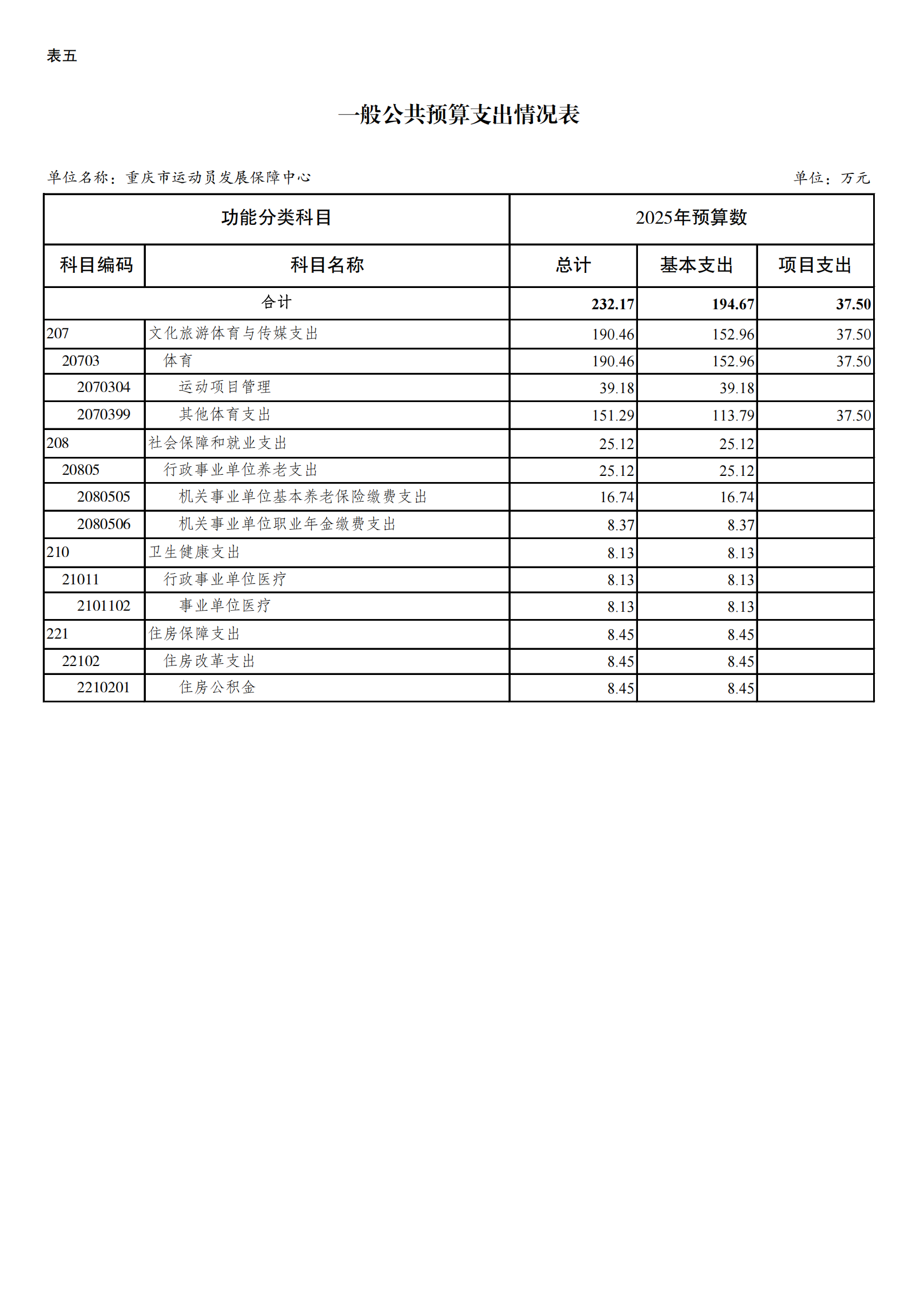 262006-重庆市运动员发展保障中心_10.png