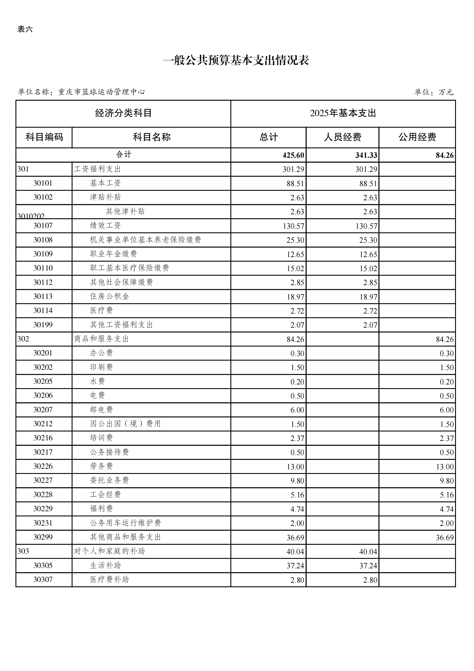 262004-重庆市篮球运动管理中心_12.png